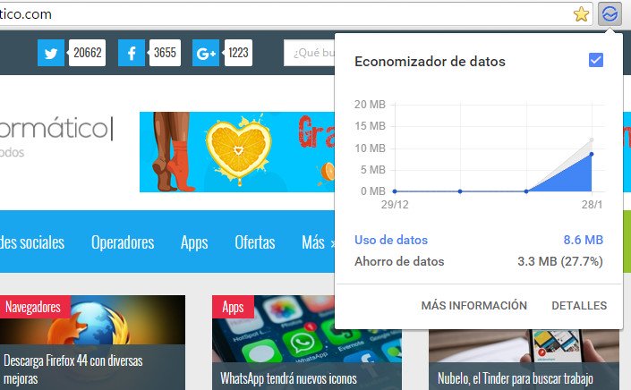 Imagen - Carga las páginas más rápido y ahorra datos en Chrome para ordenadores