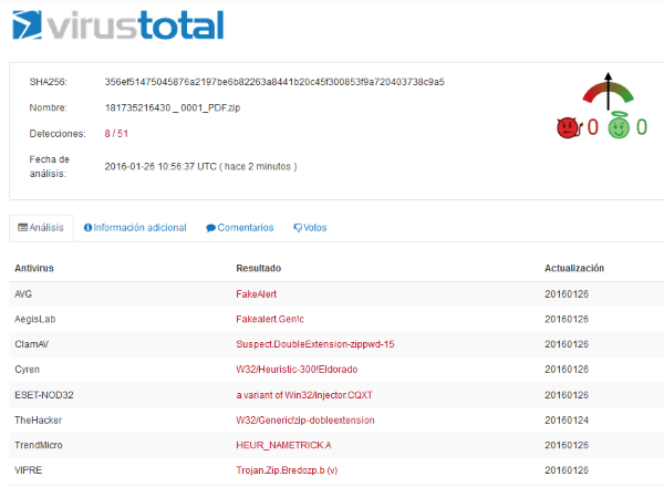 Imagen - Cuidado con este fraudulento correo que adjunta una factura
