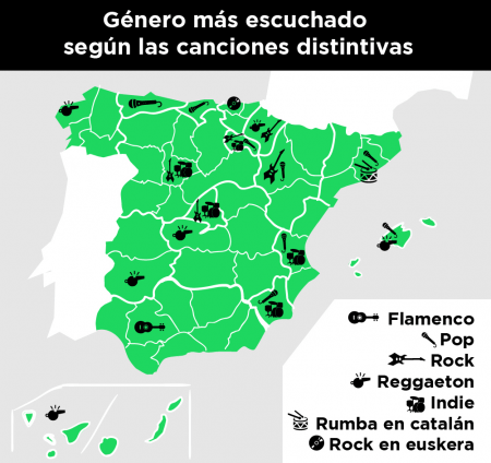 Imagen - El reggaeton es el g&eacute;nero preferido en Espa&ntilde;a seg&uacute;n Spotify