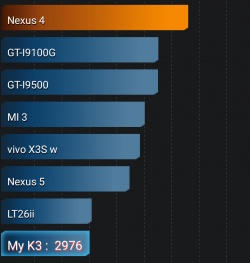 Imagen - Review: Holds K3, un smartphone de 100 euros realmente completo