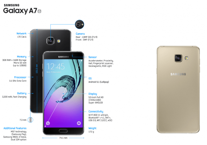 Imagen - Samsung Galaxy A (2016) llega a España