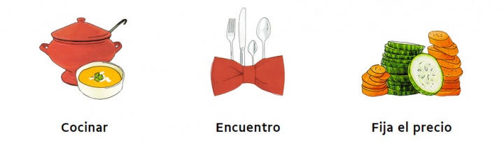 Imagen - VizEat, el nuevo servicio al estilo Uber para compartir comida casera