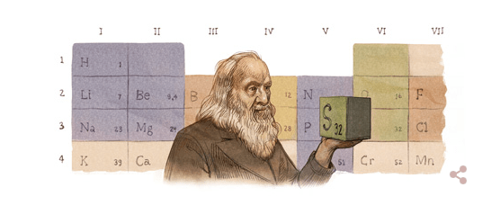Imagen - Google homenajea a Dmitri Mendeléyev con un Doodle