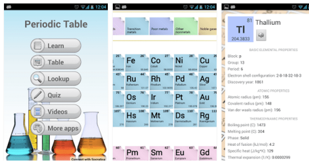 Imagen - 5 apps para consultar la tabla periódica