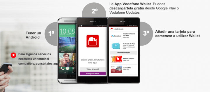 Imagen - El resumen de lo más interesante del MWC 2016