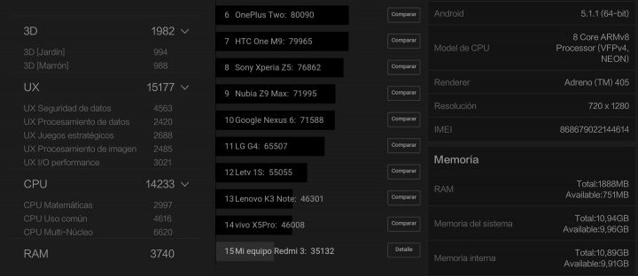 Imagen - Review: Xiaomi Redmi 3, un excelente gama media de un tama&ntilde;o ajustado