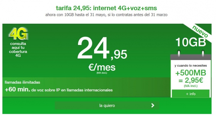 Imagen - Amena regala 3 GB de datos a sus clientes
