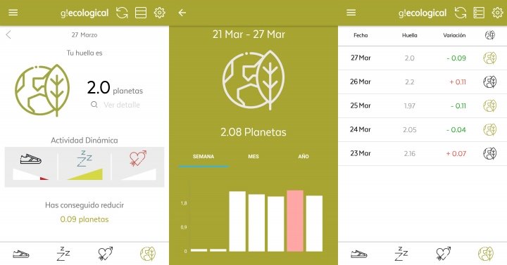 Imagen - Review: Geeksme, una pulsera de fitness que tambi&eacute;n cuantifica tu vida sexual