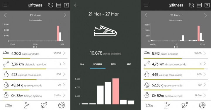 Imagen - Review: Geeksme, una pulsera de fitness que tambi&eacute;n cuantifica tu vida sexual