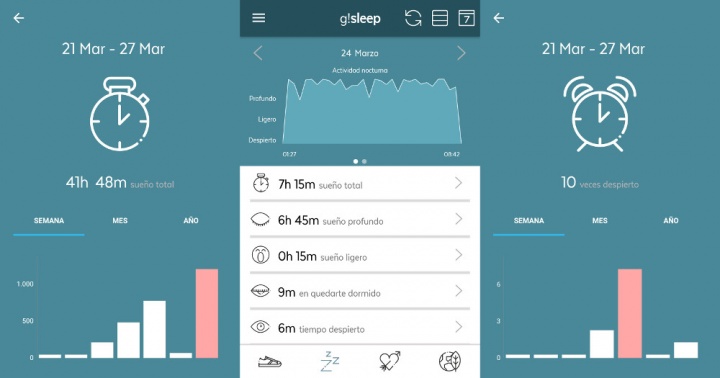 Imagen - Review: Geeksme, una pulsera de fitness que tambi&eacute;n cuantifica tu vida sexual