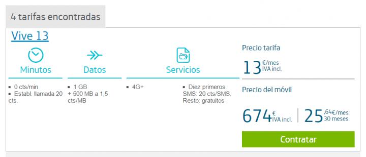 Imagen - Samsung Galaxy S7: precios con Movistar