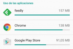 Imagen - Cómo configurar la advertencia de datos en Android