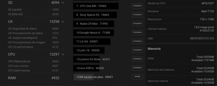 Imagen - Review: Weimei We Plus, un smartphone con buenos acabados y pantalla de lujo