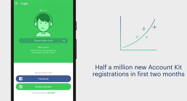 Imagen - Account Kit, Facebook quiere acabar con las contraseñas