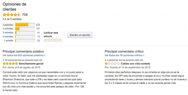 Imagen - Amazon Vine: comenta en Amazon y ll&eacute;vate productos gratis