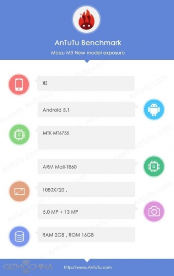 Imagen - Filtradas caracter&iacute;sticas e im&aacute;genes del Meizu M3