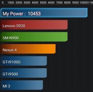 Imagen - Review: Ulefone Power, un smartphone con una autonom&iacute;a sobresaliente
