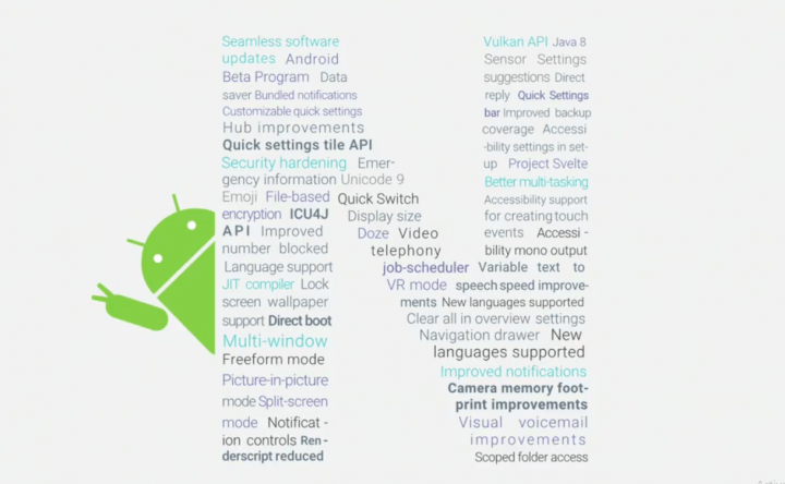 Imagen - Android N Preview 3 es oficial: conoce sus novedades