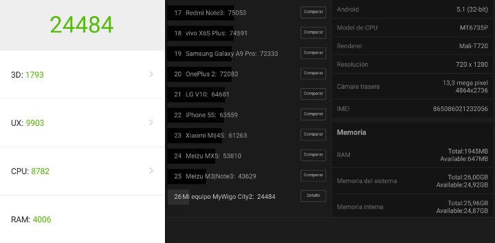 Imagen - Review: MyWigo City 2, la gama media de smartphones se pone seria