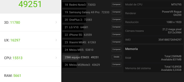 Imagen - Review: Sony Xperia M5, gran dise&ntilde;o y excelente c&aacute;mara un precio ajustado