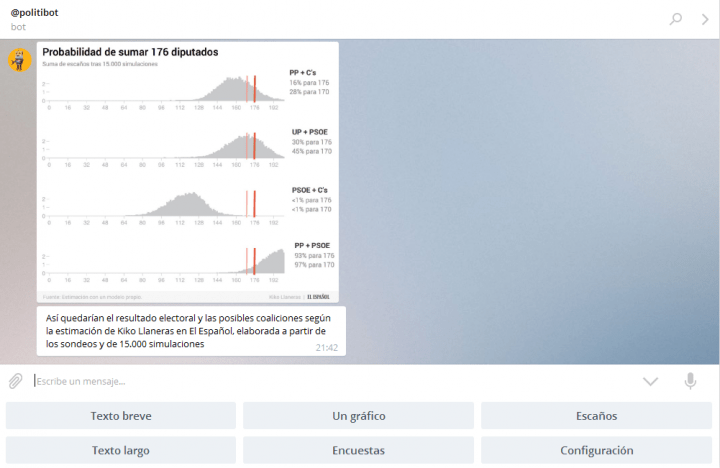 Imagen - C&oacute;mo seguir los resultados de las elecciones del 26-J