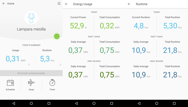 Imagen - Review: TP-Link WiFi Smart Plug HS110, un enchufe inteligente para domotizar tu hogar