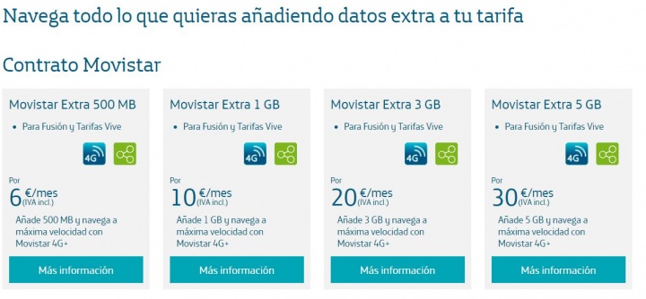 Imagen - Movistar regala hasta 50GB a sus clientes en verano