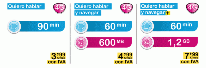Imagen - El operador Suop a&ntilde;ade tarifas de contrato y 4G