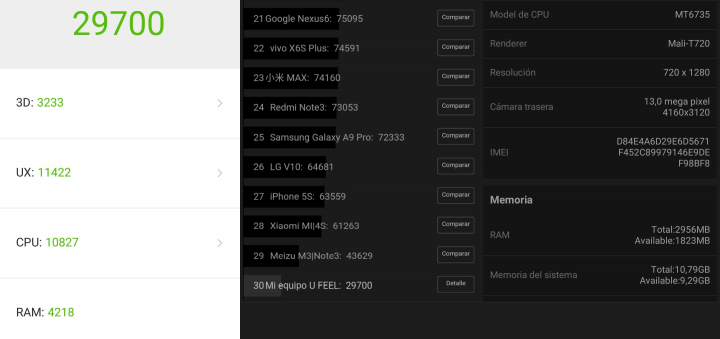 Imagen - Review: Wiko U Feel, un smartphone con un gran dise&ntilde;o y buenas ideas