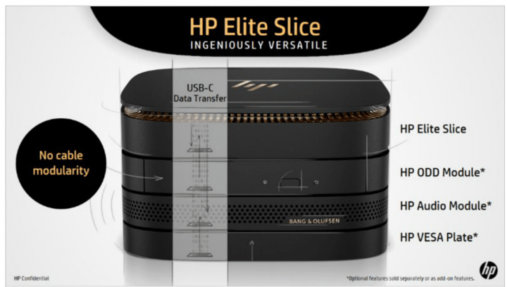 Imagen - HP Pavilion Wave y HP Elite Slice, los nuevos ordenadores de HP