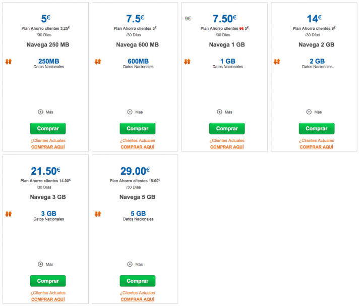 Imagen - Lycamobile ahora ofrece 3 GB por 14 euros y 5 GB por 19 euros