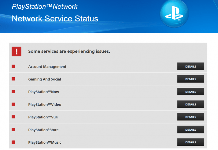 Imagen - PlayStation Network est&aacute; ca&iacute;do para algunos usuarios