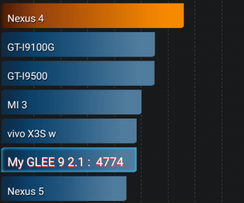 Imagen - Review: SPC Glee 9, una tablet infantil cuidada y divertida