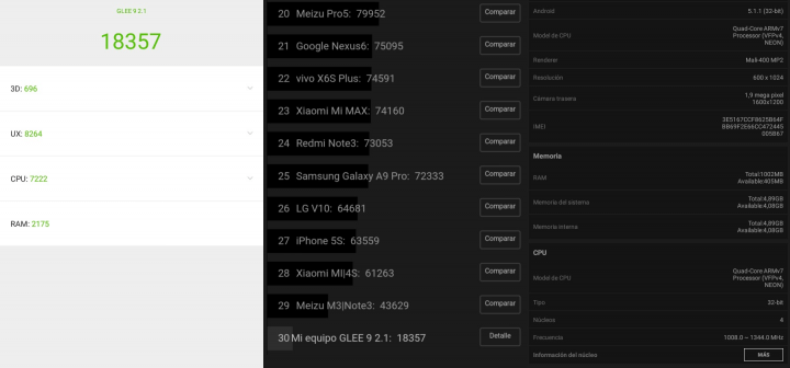 Imagen - Review: SPC Glee 9, una tablet infantil cuidada y divertida