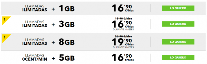 Imagen - MásMóvil rebaja el precio de su Tarifa Más de 3GB y 8GB