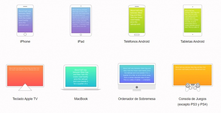 Imagen - Review: Typeeto, conecta el teclado de tu Mac con cualquier dispositivo