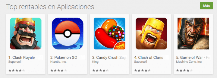 Imagen - Pokémon Go ya no es la app que más ganancias genera