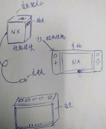 Imagen - Nintendo NX dispondr&iacute;a de un m&oacute;dulo de rendimiento para mejorar los gr&aacute;ficos