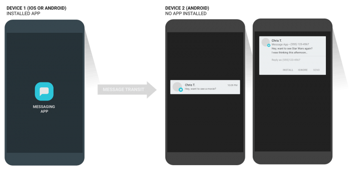 Imagen - Android permitirá recibir mensajes de WhatsApp o Facebook sin tener la app instalada
