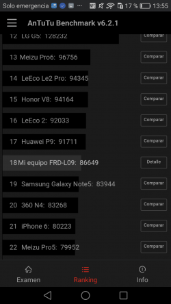 Imagen - Review: Honor 8, el gama media premium a un precio imbatible
