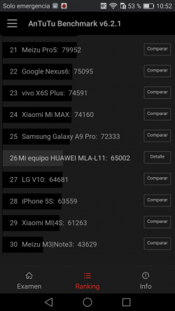 Imagen - Review: Huawei Nova Plus, la nueva apuesta de calidad en la gama media