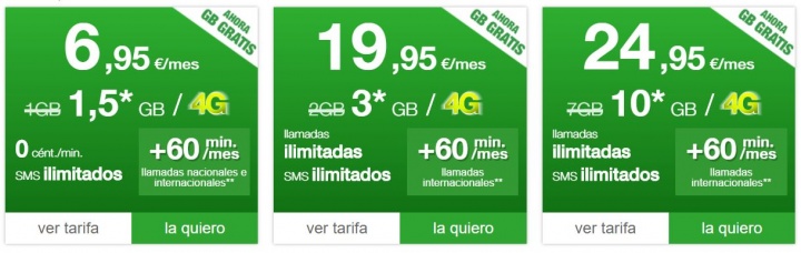 Imagen - Amena regala megas en sus tarifas hasta febrero