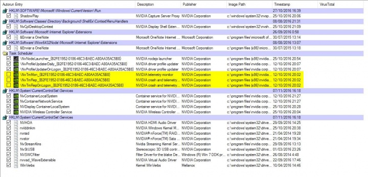 Imagen - Los drivers Nvidia GeForce espían lo que haces en tu PC