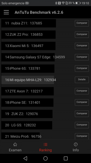 Imagen - Review: Huawei Mate 9, el nuevo rey de los phablets