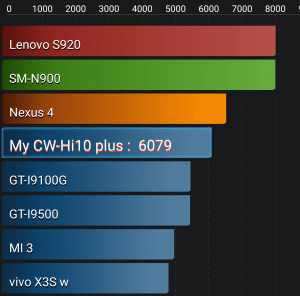 Imagen - Review: Chuwi Hi10 Plus, una tablet 2 en 1 con Windows 10 y Remix OS