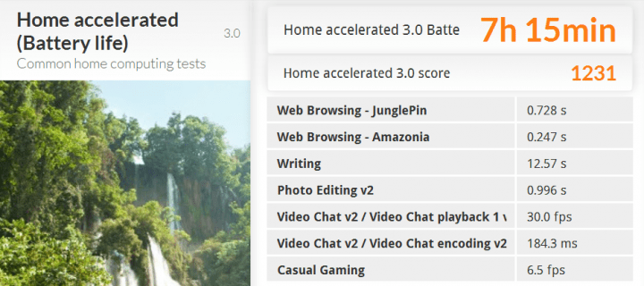 Imagen - Review: Chuwi Hi10 Plus, una tablet 2 en 1 con Windows 10 y Remix OS