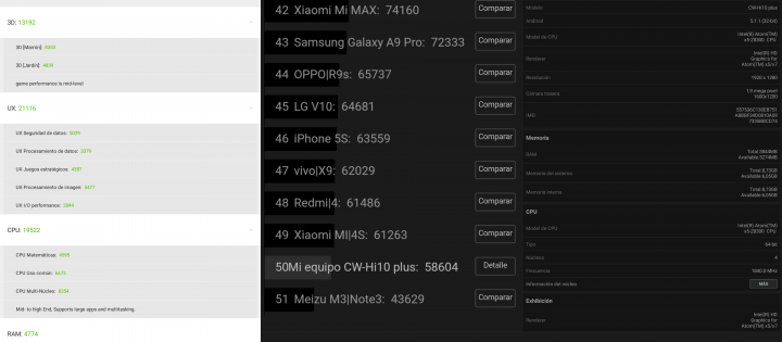 Imagen - Review: Chuwi Hi10 Plus, una tablet 2 en 1 con Windows 10 y Remix OS