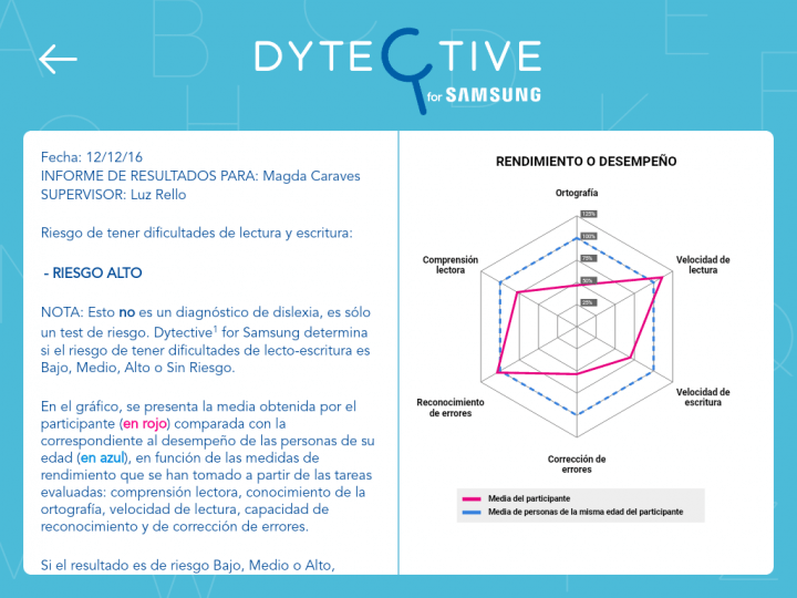 Imagen - Descarga Dytective, la app de Samsung para detectar la dislexia