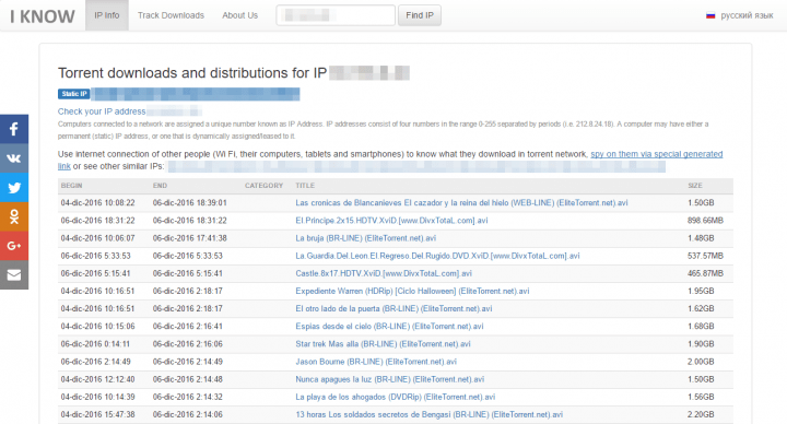 Imagen - Una web te permite conocer los torrents descargados desde tu IP