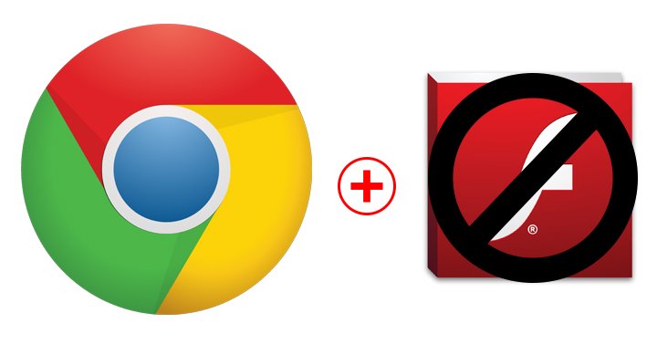 Imagen - Descarga Chrome 56, con HTML5 por defecto para todos en lugar de Flash